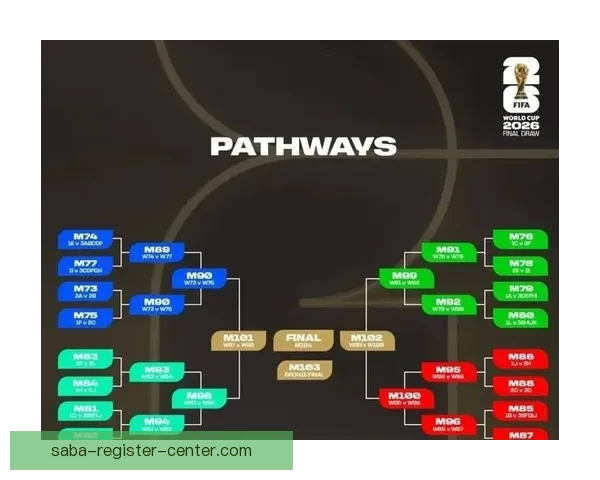 世界杯精彩对决即时竞猜胜负平台全方位赛事分析指南 世界杯精彩对决即时竞猜胜负平台全方位赛事分析指南