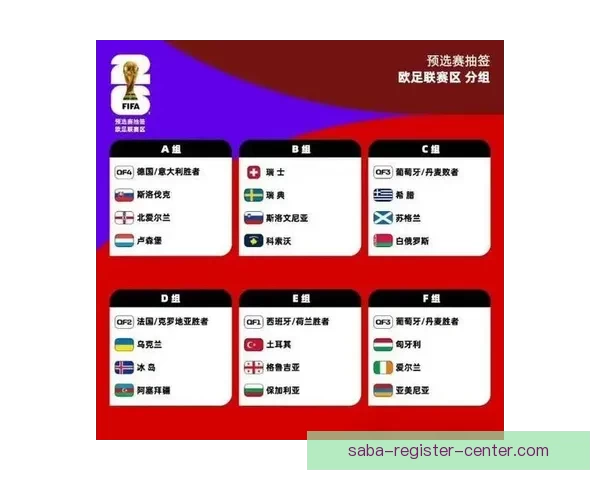 2026世界杯全攻略预测赛事精彩比分分析指南 2026世界杯全攻略预测赛事精彩比分分析指南