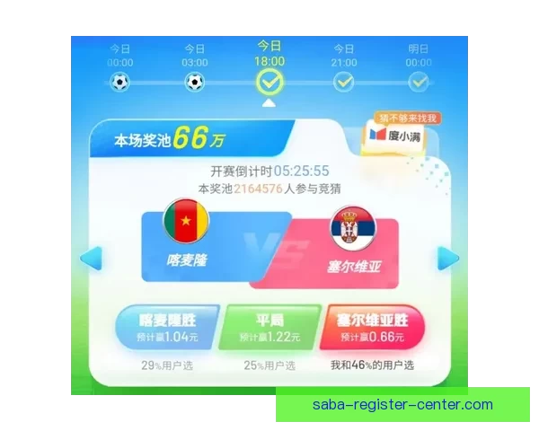 世界杯足球精彩竞猜攻略与赛果精准预测全解析