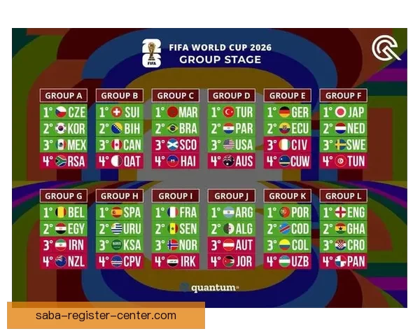2026世界杯全景解析：赛程亮点球队夺冠热门预测