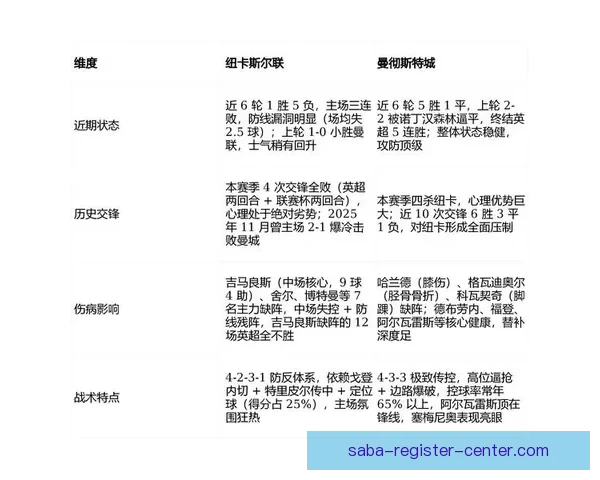 2026世界杯全攻略预测赛事精彩比分分析指南
