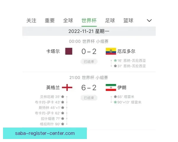 世界杯精彩竞猜攻略与精准比分投注全解析