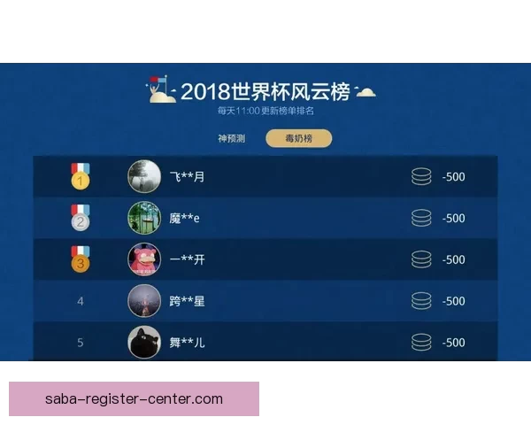 世界杯足球精彩赛事竞猜与投注技巧全解析指南