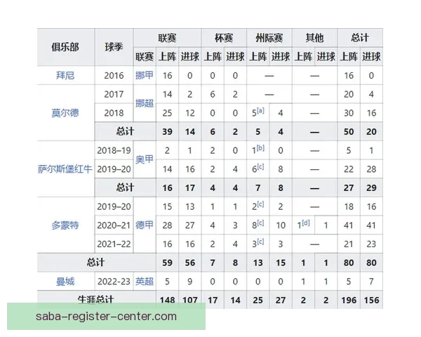 世界杯竞猜游戏规则详解与玩法技巧全攻略指南
