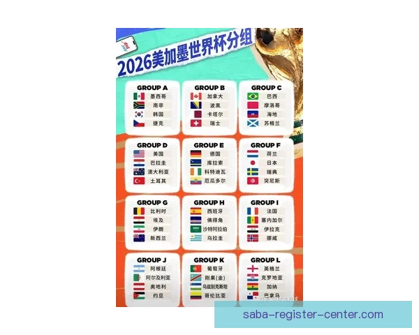 2026世界杯全攻略预测赛事精彩比分分析指南